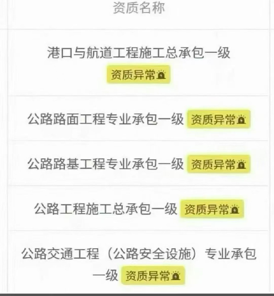 1月16日四库一平新台‬标记资质常异‬企业1600家（施工 勘察 设计 监理），各位老板可以查询自己家资质是异否‬常